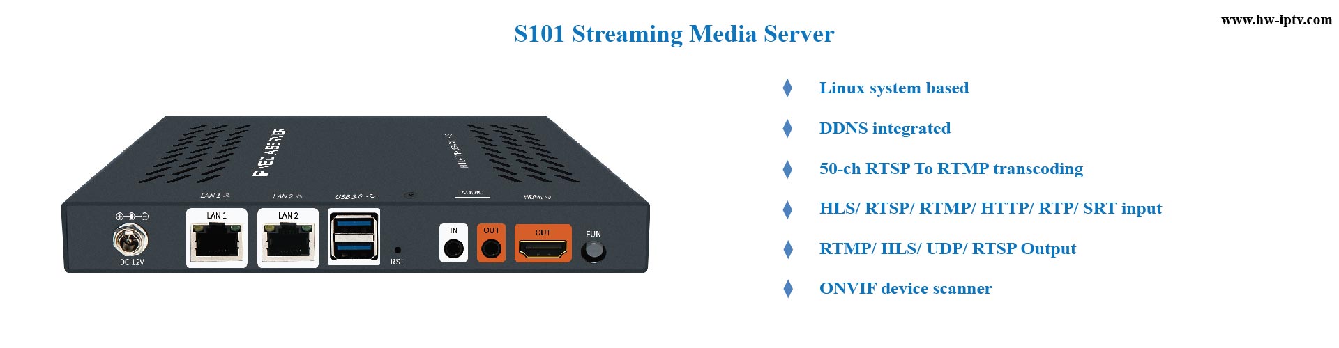 Streaming media server 