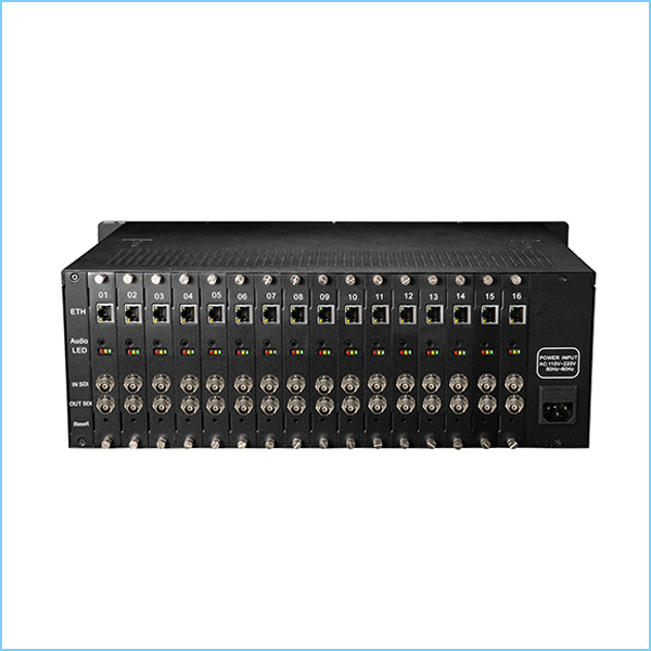 H6160-H H.265 16-channel SDI HD Encoder