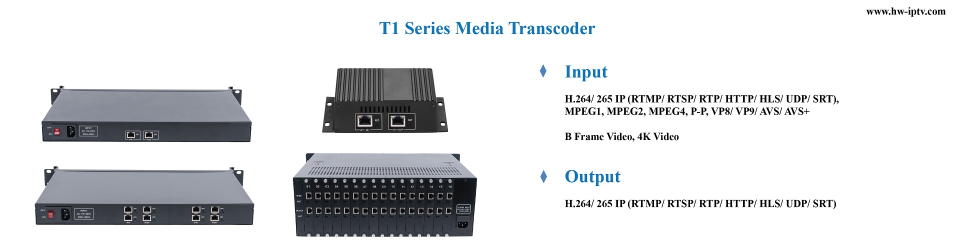 IP Transcoder 
